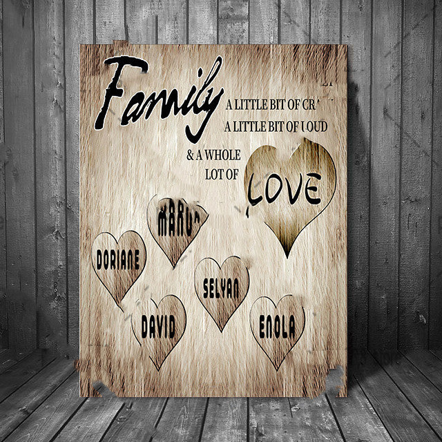 Personalized Poster Home Decor